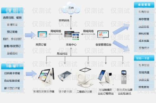 外呼系统的精准客户定位策略外呼系统怎么精准找客户的