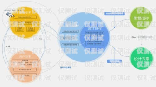 外呼系统的精准客户定位策略外呼系统怎么精准找客户的