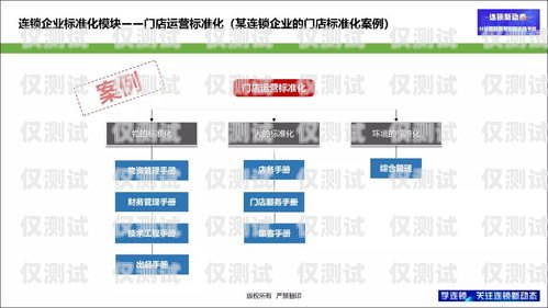 外呼系统，提升客户服务与销售效率的关键外呼的整个运作系统有哪些