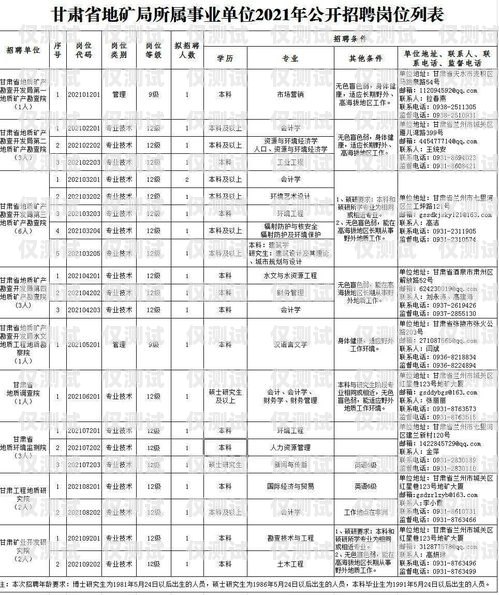 选择贵港正规外呼系统，提升业务效率的明智之选贵港外贸公司招聘信息