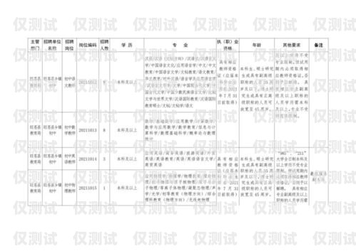 选择贵港正规外呼系统，提升业务效率的明智之选贵港外贸公司招聘信息