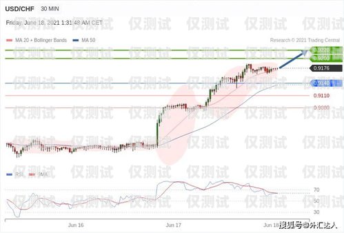 甘肃云外呼系统价格解析甘肃外呼软件