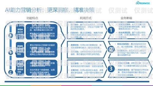 长沙 AI 人工智能外呼营销系统，提升销售效率的利器长沙ai人工智能外呼营销系统招聘