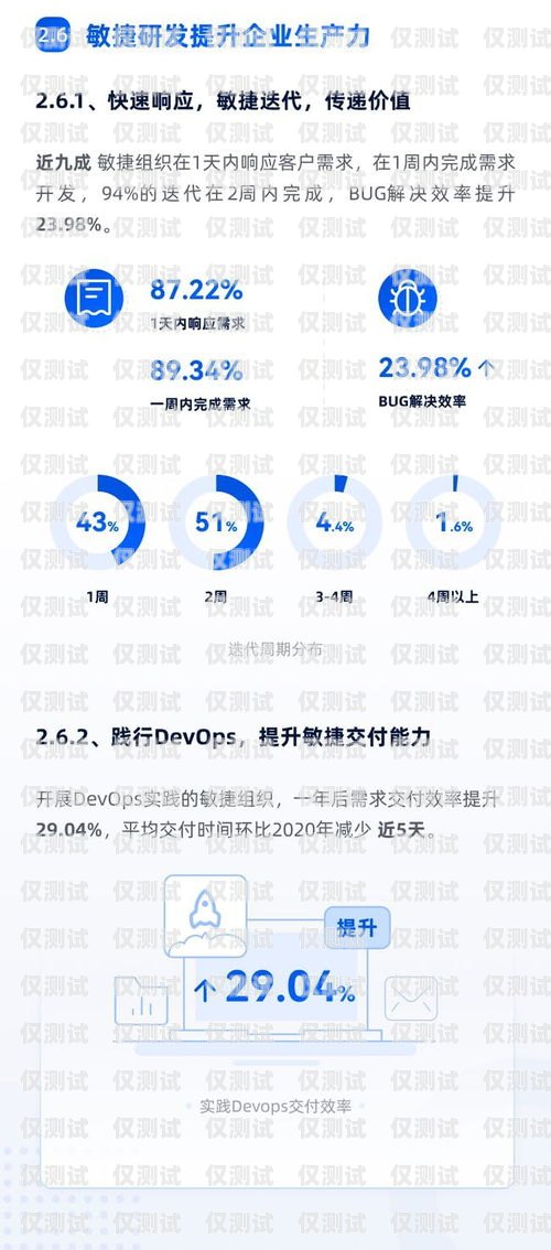 吉林企业电销卡服务商——助力企业拓展市场的可靠伙伴吉林企业电销卡服务商有哪些