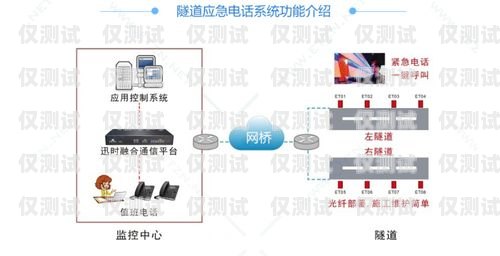 唐山网络电话外呼系统，提升营销效果的利器唐山网络电话外呼系统维修电话