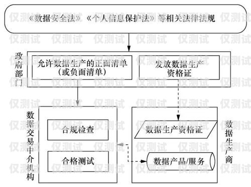 电销外呼系统，合法合规的销售利器电销外呼系统合法么