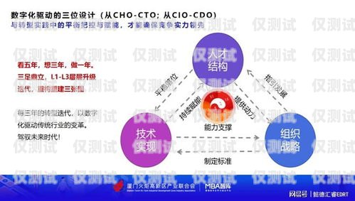 贵州电商外呼系统厂家，助力企业数字化转型的重要力量贵州外呼业务承接