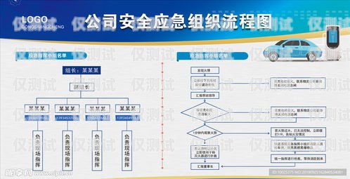 慈溪电销手机卡办理全攻略慈溪电销手机卡办理流程图