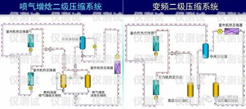 外呼系统实现原理外呼系统工作原理