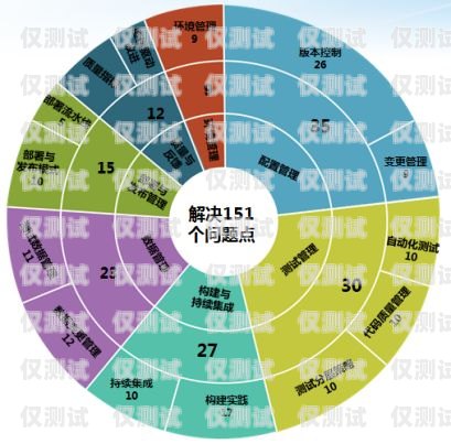 人工外呼系统租赁费用，了解成本与效益人工外呼系统租赁费用怎么算