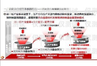 济宁外呼系统加盟——开启高效营销新时代济宁外呼系统加盟电话号码