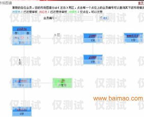 探索东莞机器人外呼系统软件的创新与应用机器人外呼系统多少钱一个月