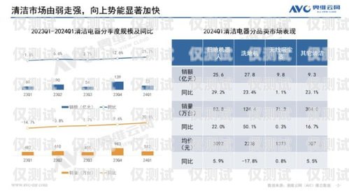 苏州电销机器人市场分析与选择建议苏州电销机器人哪家好做些