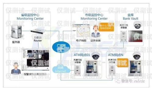 外呼系统中继线路是指在使用外呼系统时，通过中间线路将呼叫信号转接出去的一种通信方式。它主要用于解决外呼中遇到的各种问题，如高频限制、封号风险等，同时也可以提升外呼的效率和质量。外呼中继线路怎么申请