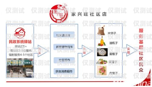 利用派出所外呼系统，提升社区安全与服务派出所外呼系统有哪些