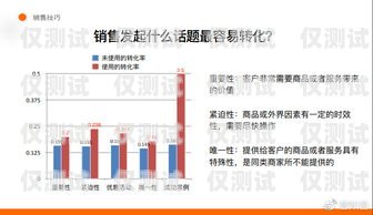 郑州人工外呼系统公司，提升销售与客户服务的利器郑州电话外呼系统