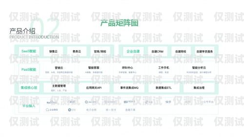 江苏全自动外呼系统收费，了解成本与效益自动外呼系统怎么样