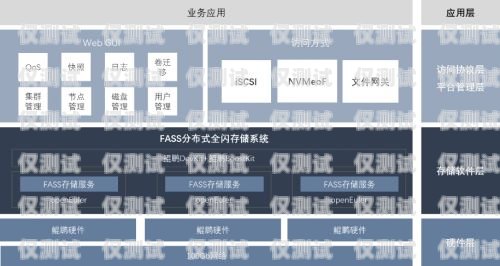 探索河南电脑外呼系统公司的创新与发展河南ec外呼系统