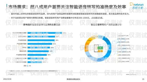 博罗智能语音外呼系统，提升客户体验与销售效率的利器博罗智能语音外呼系统怎么用