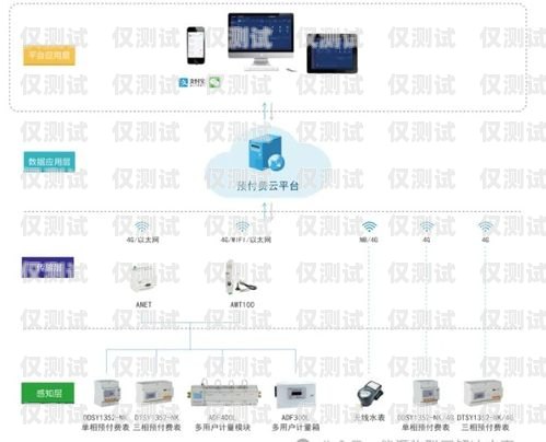 中山语音外呼系统费用语音外呼平台