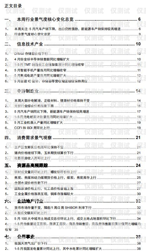 电销机器人销售合同电销机器人销售合同模板