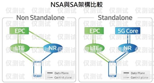 国家允许的外呼系统，合法合规的通信工具国家允许的外呼系统有哪些