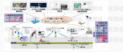 探索北京专业外呼系统技术的创新与应用北京外呼线路