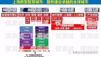 探索北京专业外呼系统技术的创新与应用北京外呼线路