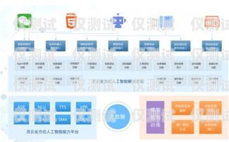 达州智能语音外呼营销系统，提升销售效率的创新利器达州智能语音外呼营销系统怎么样