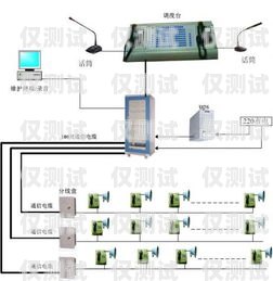 山东电话外呼系统工作原理电话外呼系统合法吗