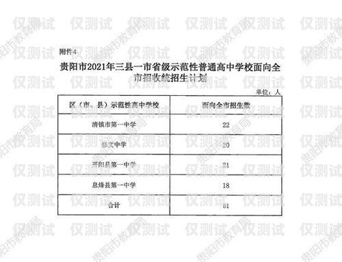 贵阳市外呼系统平台排名贵阳外呼公司有哪些