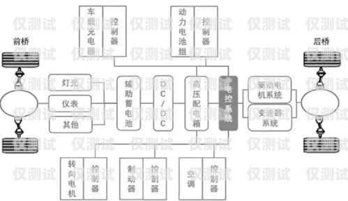 探寻最便宜外呼系统的奥秘外呼系统哪个好用