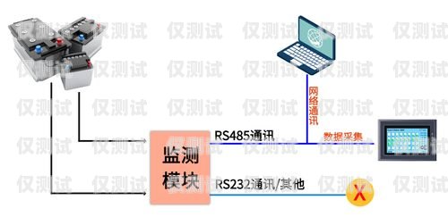 外呼系统 AI 检测骂人，保障通信文明与和谐ai外呼系统源码