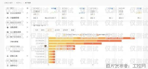 钦州便宜外呼系统——提升效率，降低成本的首选