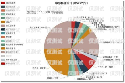 钦州便宜外呼系统——提升效率，降低成本的首选