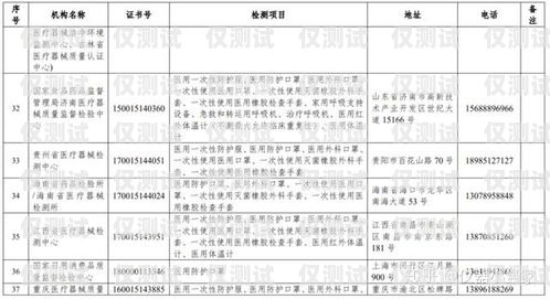 长沙电销机器人厂商名录及产品介绍长沙电销机器人厂商名单公示