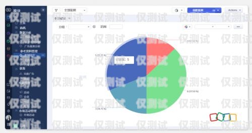 大方 CRM 外呼系统，提升销售效率的利器大方crm外呼系统怎么样