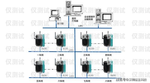 Axb 外呼系统，稳定可靠的通信桥梁axb外呼防封号