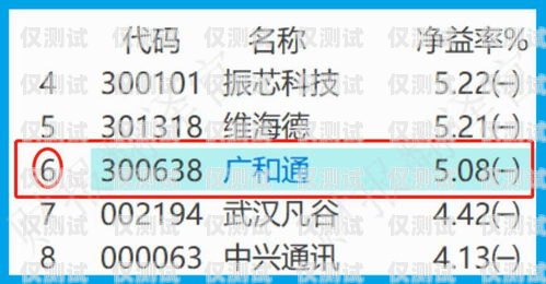 长春电销卡低资费，为企业通信减负长春电销卡低资费怎么办