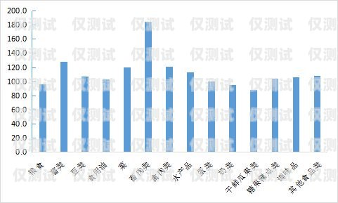 杭州外呼系统单价，影响因素与市场分析杭州外呼公司