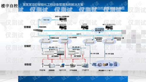 快递外呼系统所需设备解析快递外呼系统需要什么设备才能用