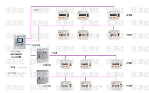 快递外呼系统所需设备解析快递外呼系统需要什么设备才能用