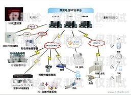 潍坊人工外呼系统供应商人工外呼系统一般多少钱