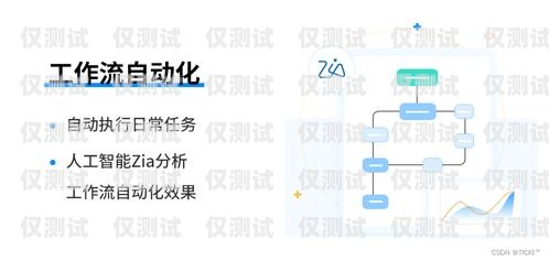 株洲 CRM 外呼系统怎么样？株洲crm外呼系统怎么样啊