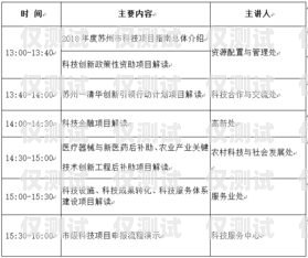 苏州外呼管理系统办理指南苏州呼叫中心外包公司