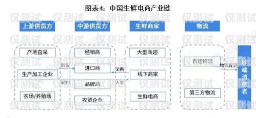 福建电商智能外呼系统价格，提升效率与降低成本的关键智能外呼平台