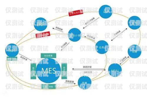 福建电商智能外呼系统价格，提升效率与降低成本的关键智能外呼平台