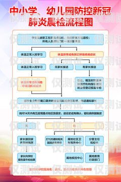 电销电话卡解封流程指南电销电话卡解封流程图