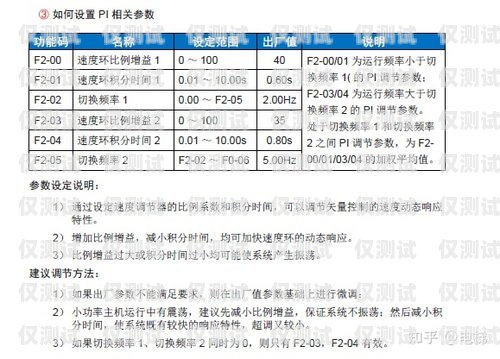 默纳克系统是一款广泛应用于电梯控制领域的系统，它具有高效、稳定、安全等优点。在使用默纳克系统时，有时需要取消内选外呼层站，以满足特定的需求。下面将介绍默纳克系统如何取消内选外呼层站的方法。默纳克取消某层外呼