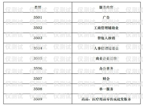 电销行业为什么选择电销专用卡电销行业为什么选择电销专用卡呢